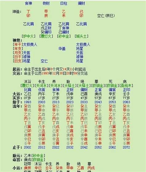 八字强弱计算|八字身强身弱查询表,八字硬弱免费查询,八字强弱自动计算